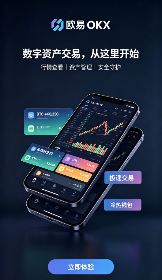 欧交易所app官网安卓安全交易指南